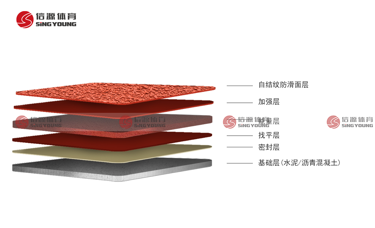 能量型自结纹面.jpg